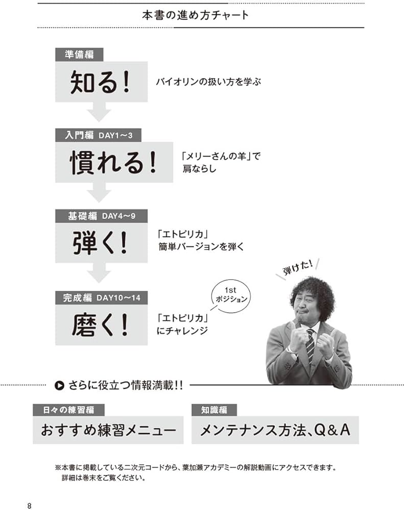 カオリ様　リクエスト 様 リクエスト 3点 まとめ商品 りー リクエスト 3点 まとめ商品 りー